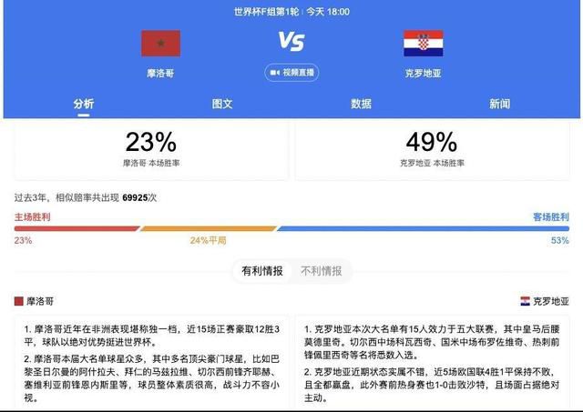 国产精品毛片在线更新